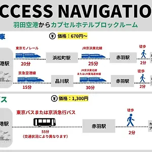  カプセルホテル カプセルホテルブロックルーム 日本